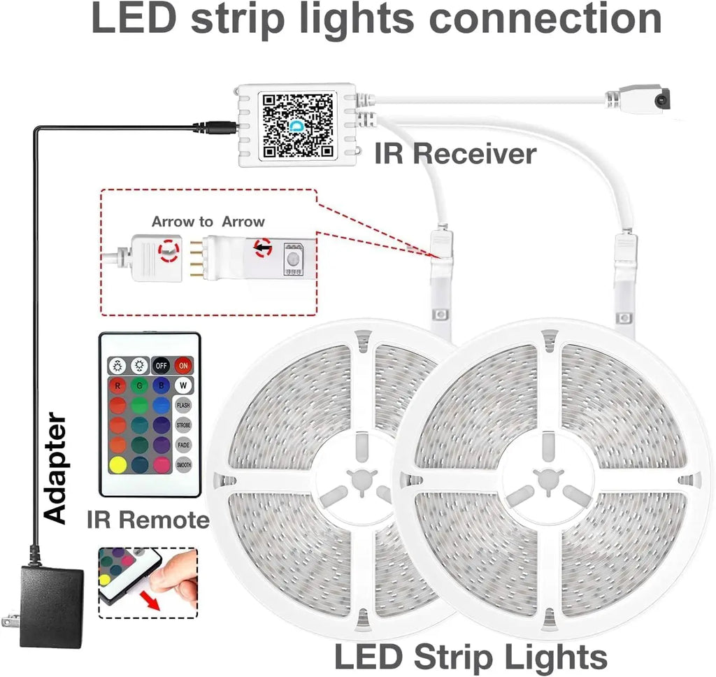 DAYBETTER 130ft LED Strip Lights RGB Indoor Desk Bedroom Decor with Remote 24V Smart Power Supply Perfect Birthday Gifts