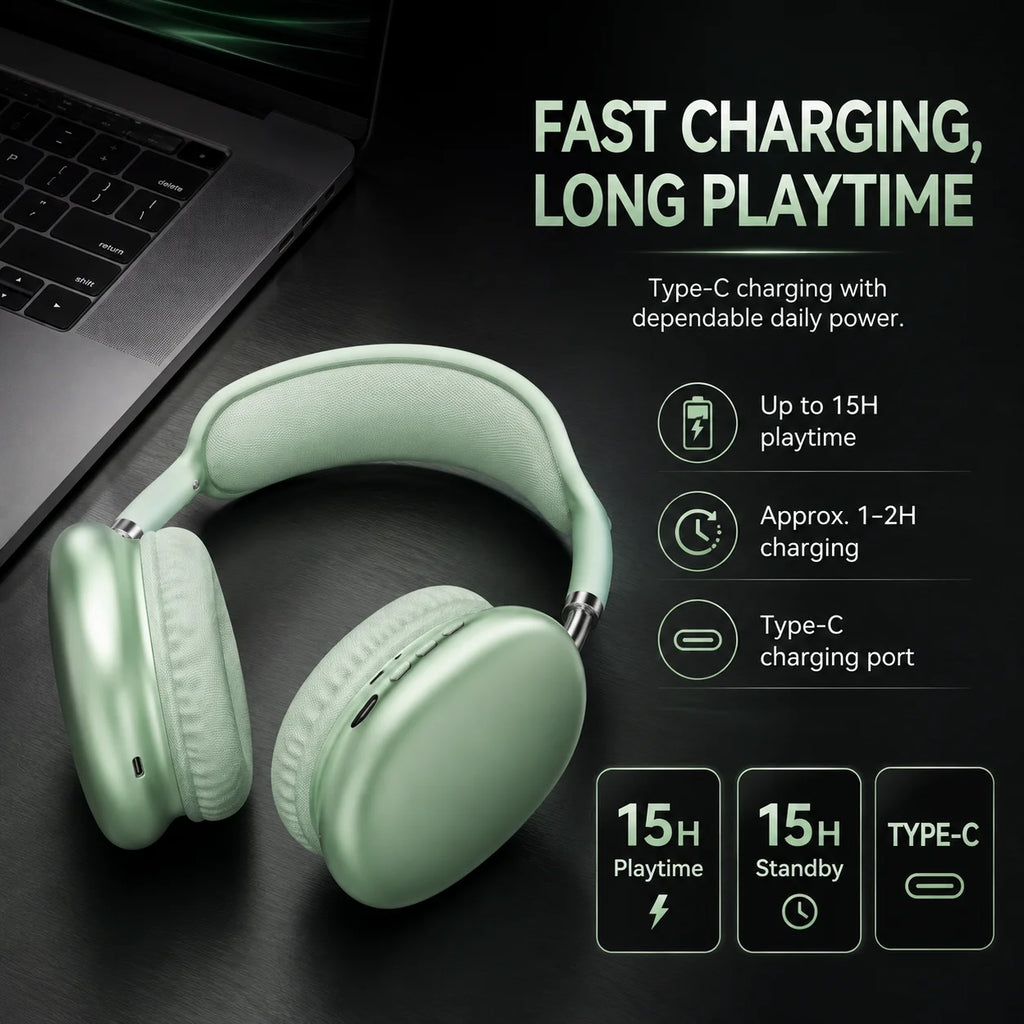 Wireless Headphones ANC Bluetooth 6.0 Over-Ear 40mm Driver Type-C Fast Charging 15H Playtime 3D Stereo TF Card Hi-Fi Headset