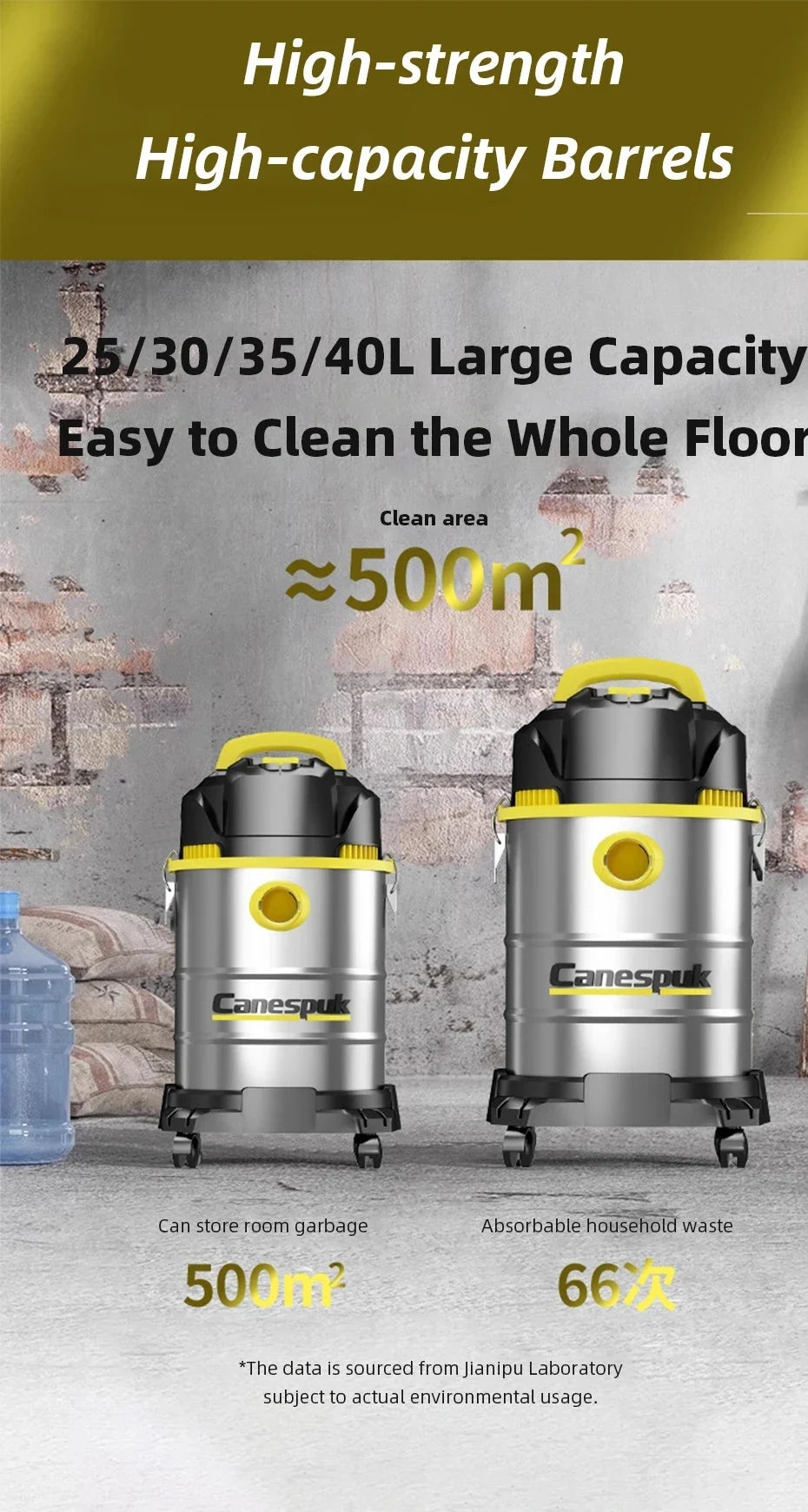 Wet Dry Vacuum Cleaner 25L/40L Large Capacity Strong Suction Powerful for Car Home Hotel Workshop Vacuum Dust Collectors