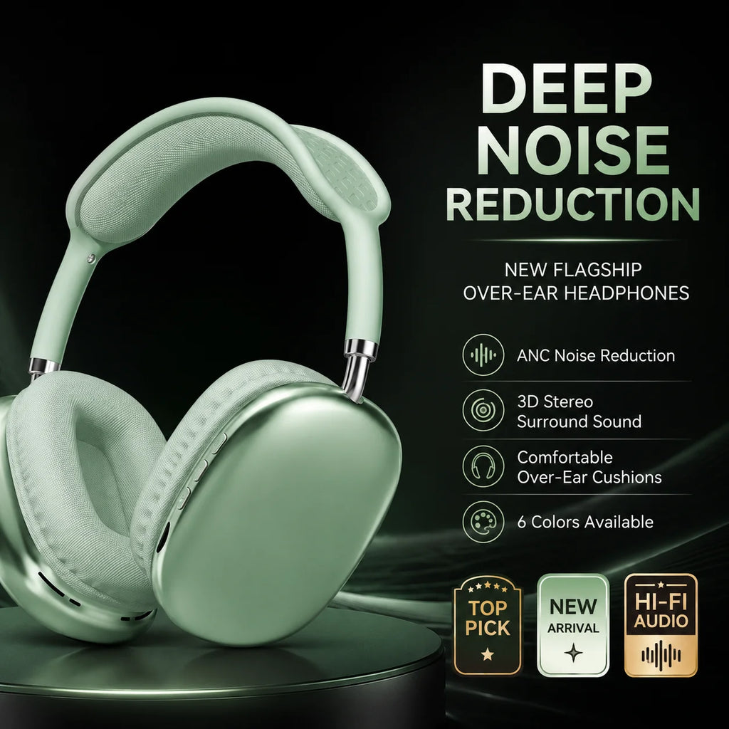 Wireless Headphones ANC Bluetooth 6.0 Over-Ear 40mm Driver Type-C Fast Charging 15H Playtime 3D Stereo TF Card Hi-Fi Headset