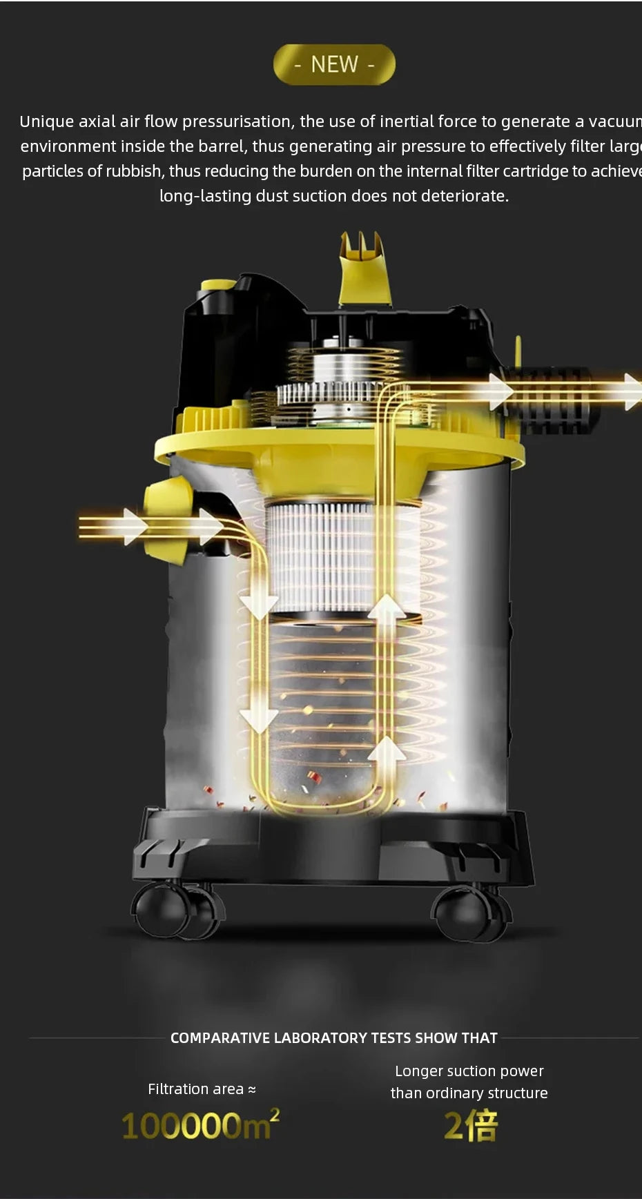 Wet Dry Vacuum Cleaner 25L/40L Large Capacity Strong Suction Powerful for Car Home Hotel Workshop Vacuum Dust Collectors