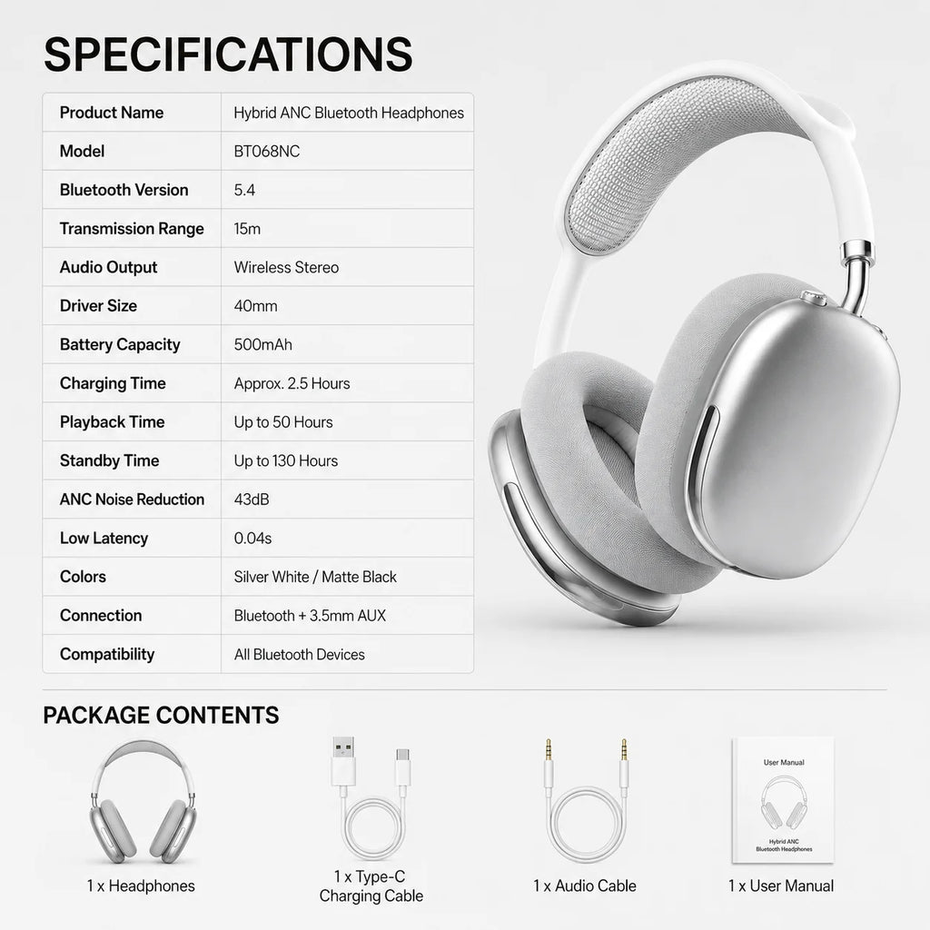 ANC Bluetooth Headphones Wireless Earphones Over Ear 43dB Noise Cancelling HiFi Stereo 50H Playtime Bluetooth 5.4 AUX Cable