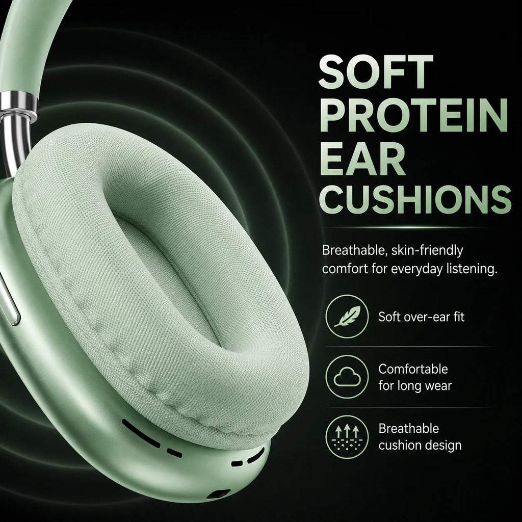 Wireless Headphones ANC Bluetooth 6.0 Over-Ear 40mm Driver Type-C Fast Charging 15H Playtime 3D Stereo TF Card Hi-Fi Headset