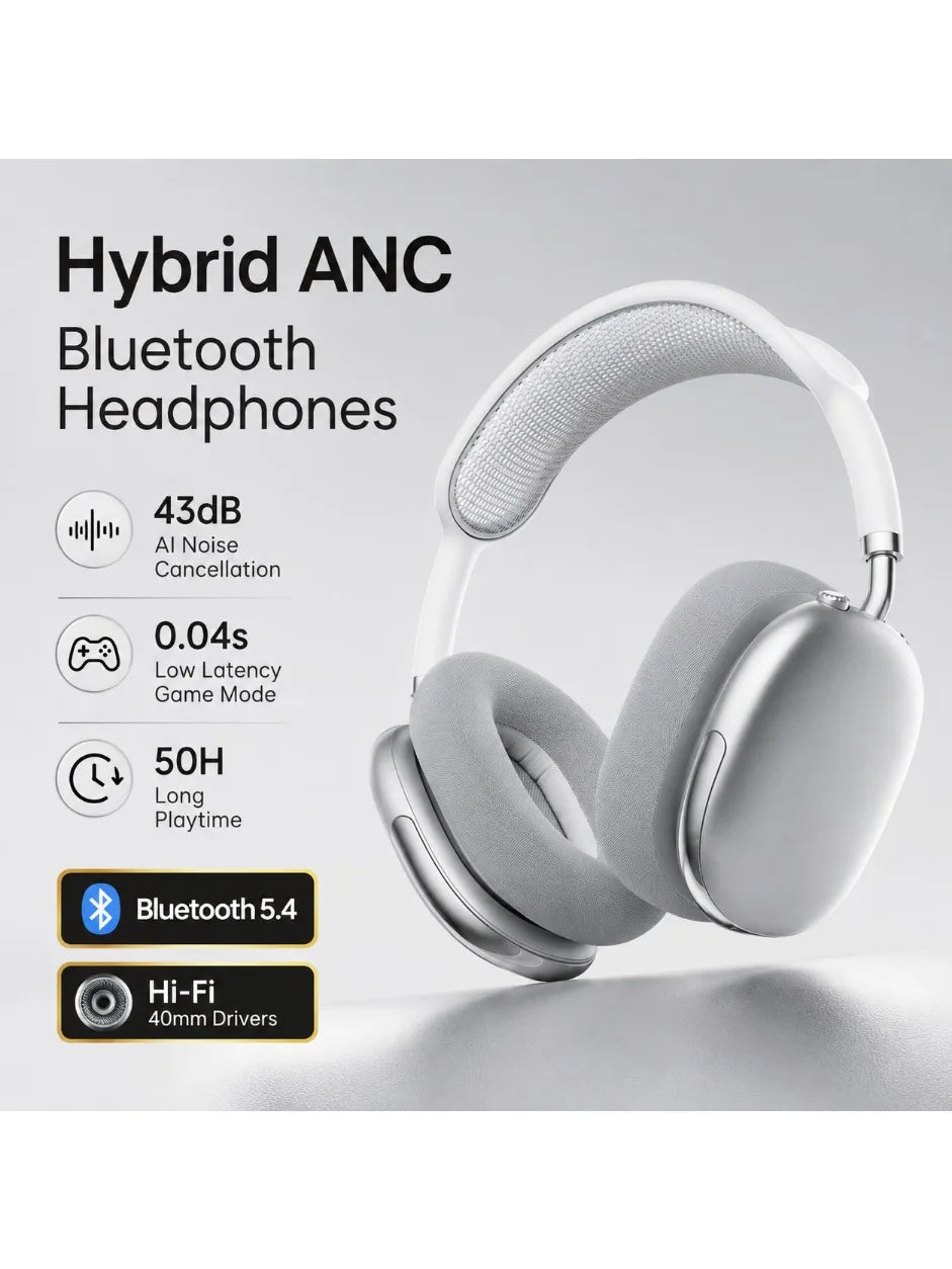 ANC Bluetooth Headphones Wireless Earphones Over Ear 43dB Noise Cancelling HiFi Stereo 50H Playtime Bluetooth 5.4 AUX Cable