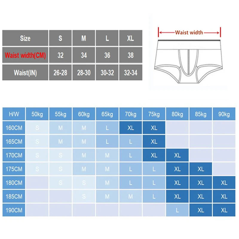 Sexy Men Underwear Briefs Breathable Underpants U Convex Pouch Low Waist Male Panties