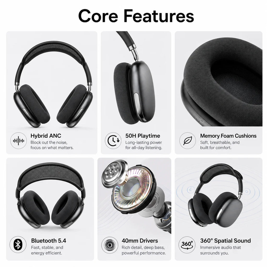 ANC Bluetooth Headphones Wireless Earphones Over Ear 43dB Noise Cancelling HiFi Stereo 50H Playtime Bluetooth 5.4 AUX Cable