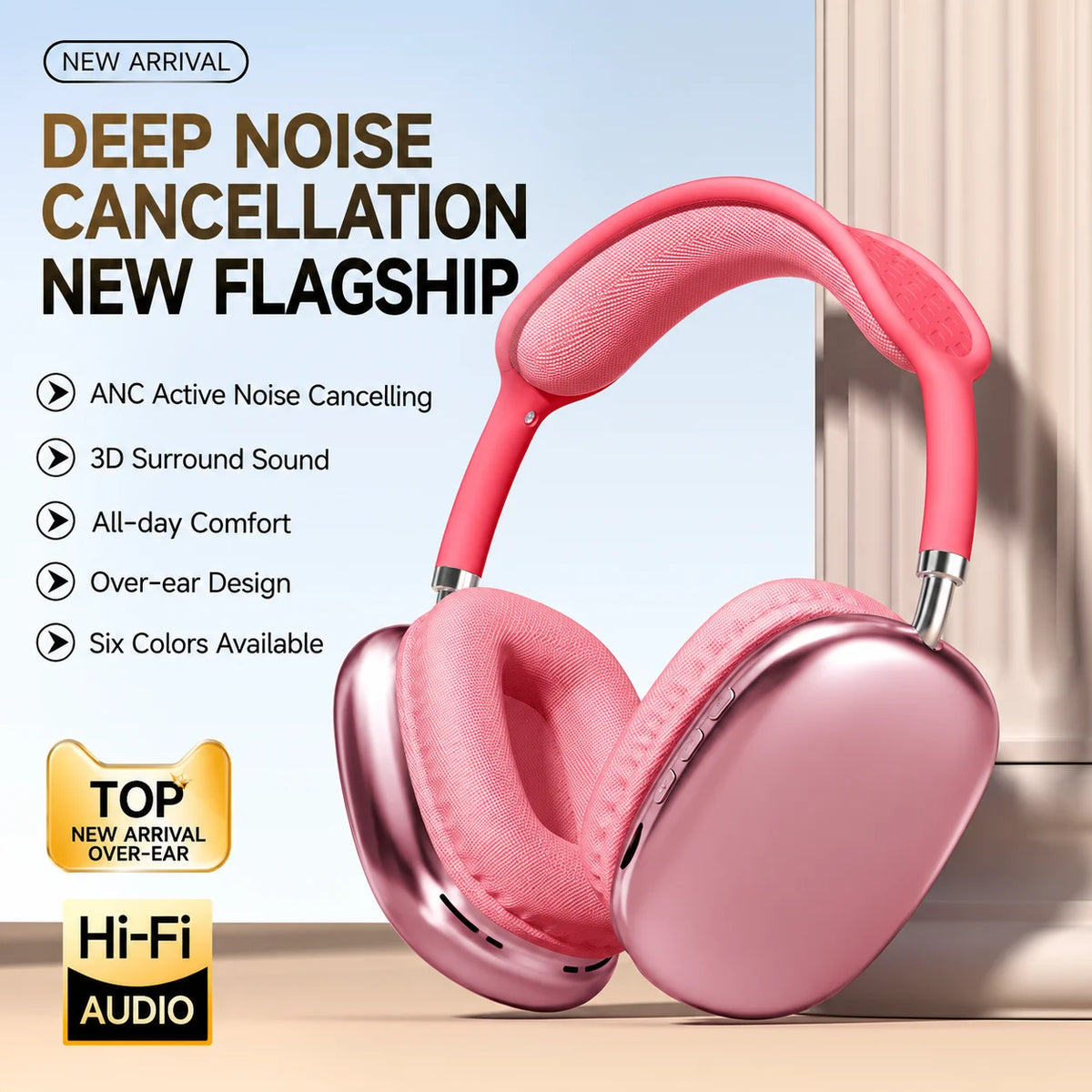 Wireless Headphones ANC Bluetooth 6.0 Over-Ear 40mm Driver Type-C Fast Charging 15H Playtime 3D Stereo TF Card Hi-Fi Headset