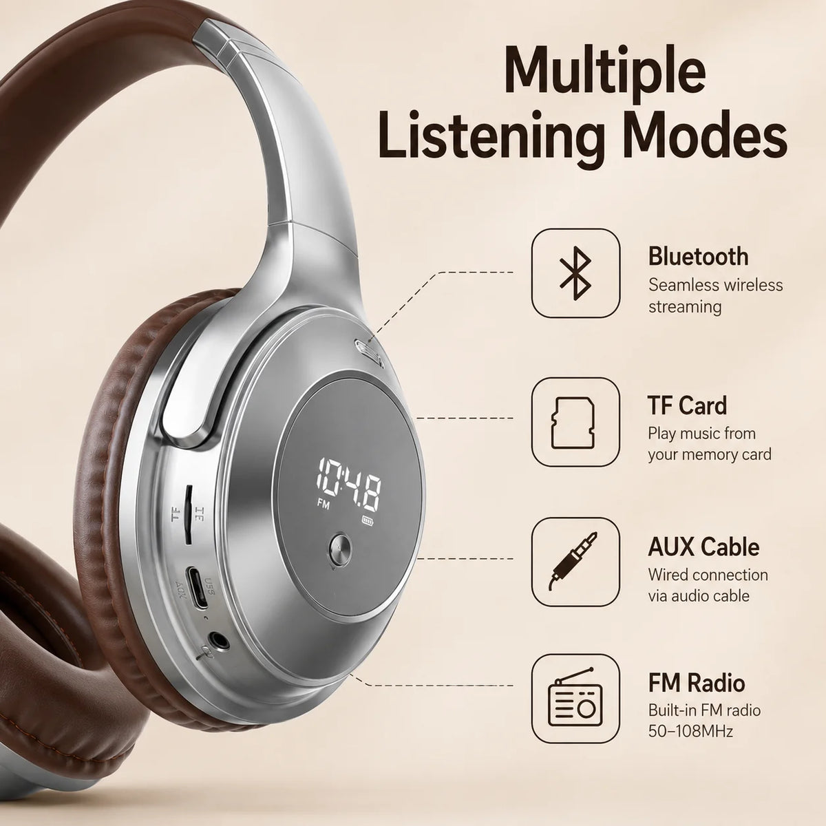 Headphones Exam FM Radio Bluetooth 6.0 Over-Ear Headset 12H Playtime LED Display TF Card AUX Type-C for English Listening