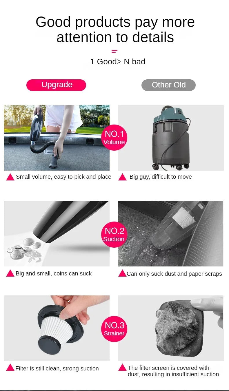 Car Vacuum Cleaner Portable Corded Vacuum Cleaner 6000PA Powerful Handheld Vaccum Cleaner High Suction for Car