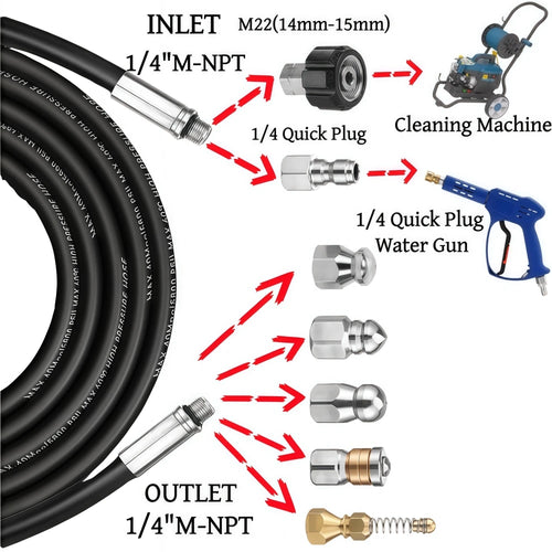 5~50m Pressure Washer Sewer Drain Water Cleaning Hose 5800PSI High Pressure Rotating Cleaning Nozzle For Karcher Bosch Lavor
